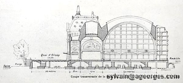 gare orsay exposition universelle 1900 